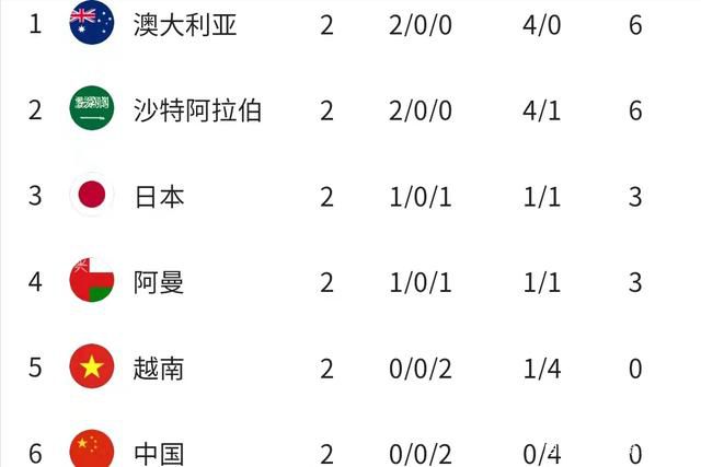 而那个赛季国米最终在意甲拿到97分，以领先第二名22分的巨大优势夺冠。